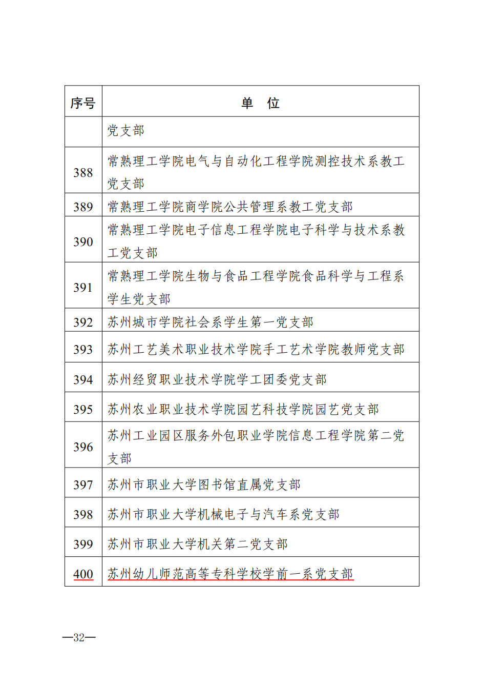 202212021437266445.png 202212021437266445.png