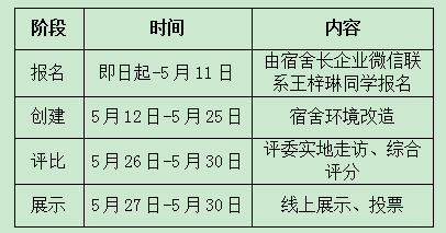 企业微信截图_17457202416639