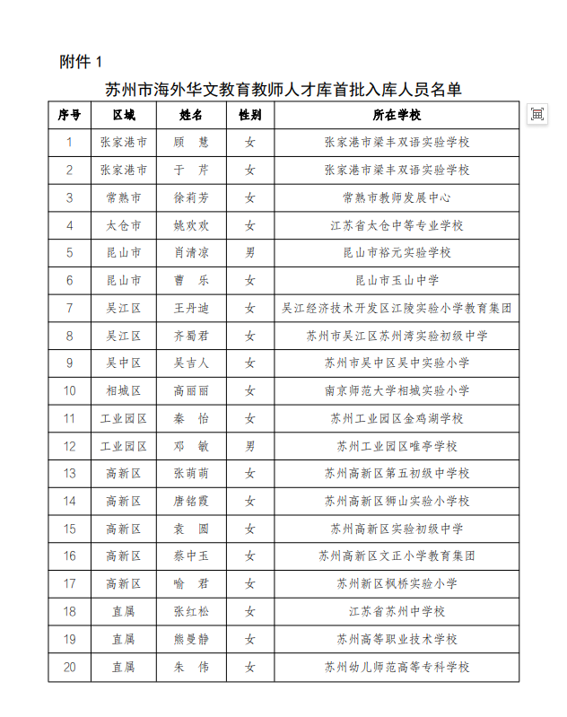 1e2c6a7bec813692767102da635b443